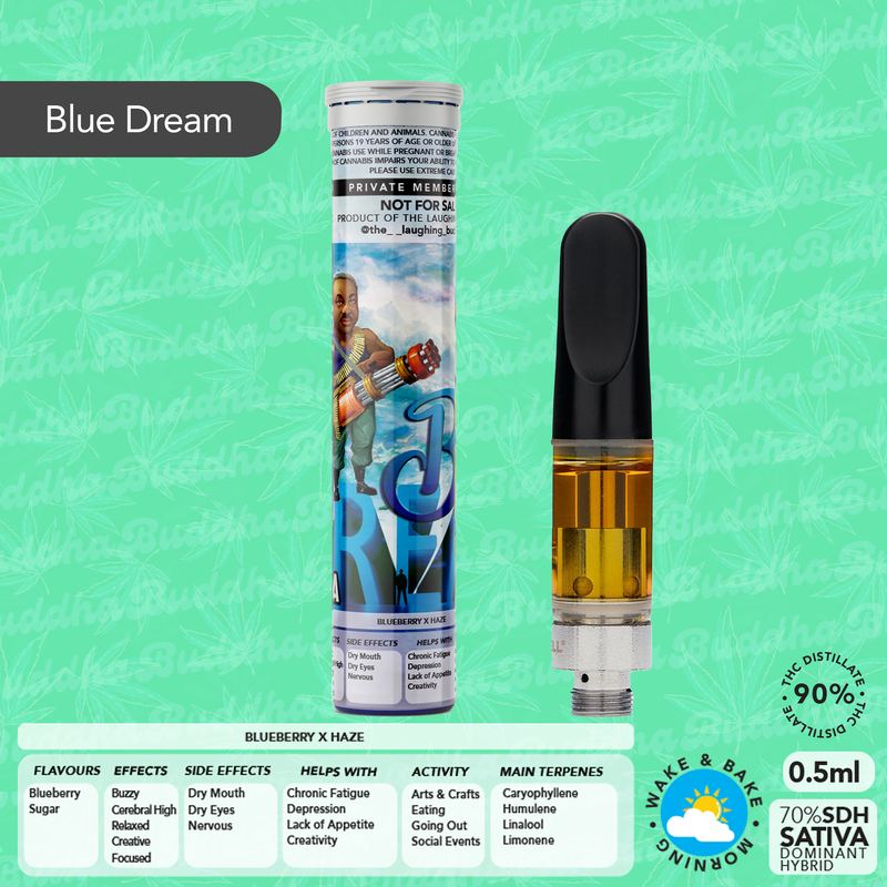 Blue Dream