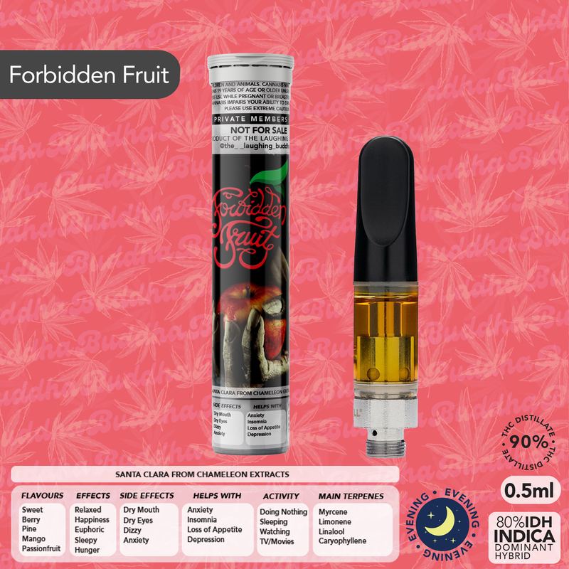 Forbidden Fruit