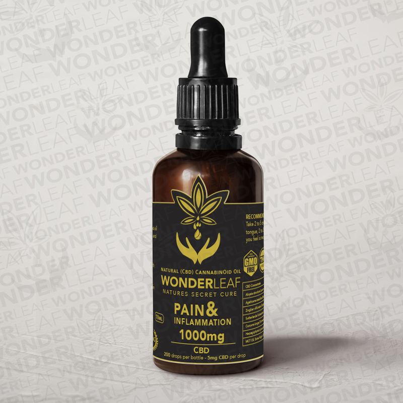 WonderLeaf Pain Inflammation 1000mg