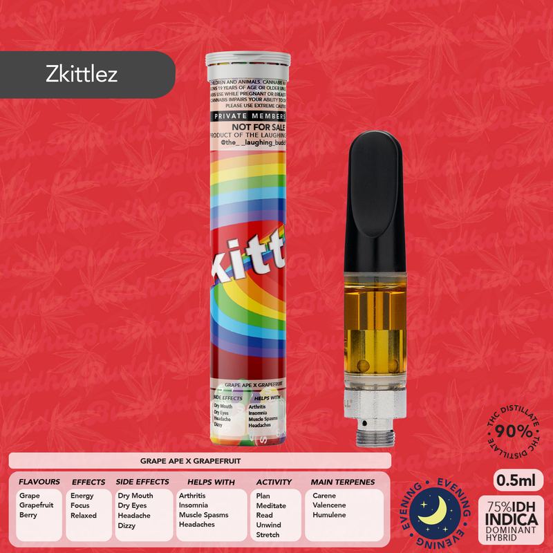 Zkittlez